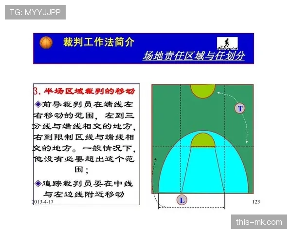 深度解析篮球发球规则的判定标准与执行流程