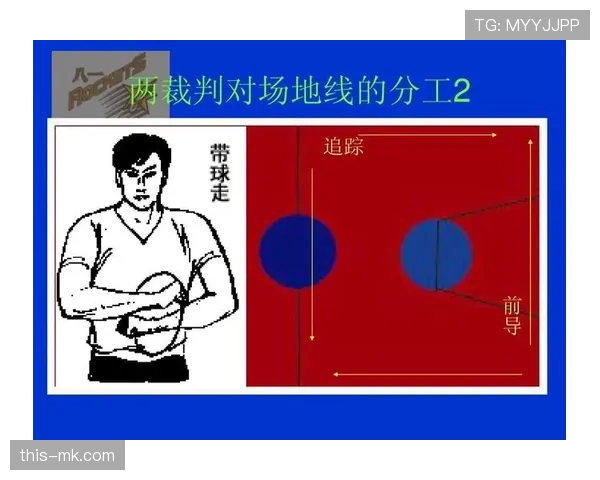 篮球防守规则中合法防守位置与犯规判罚的具体标准是什么