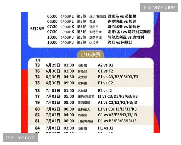 2026世界杯从48队到冠军要经历哪些阶段