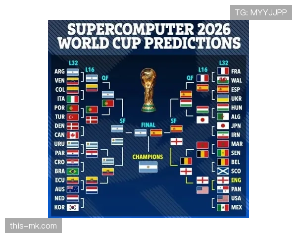 2026世界杯热门球队晋级路线预测