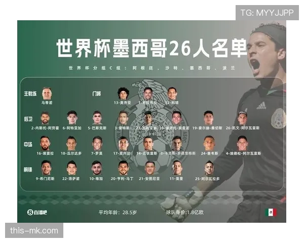 墨西哥2026世界杯赛程前瞻:东道主小组赛对手分析与出线关键战