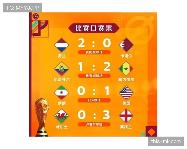 2026世界杯小组赛最终积分榜:各组出线球队一览 2026世界杯小组赛最终积分榜:各组出线球队一览