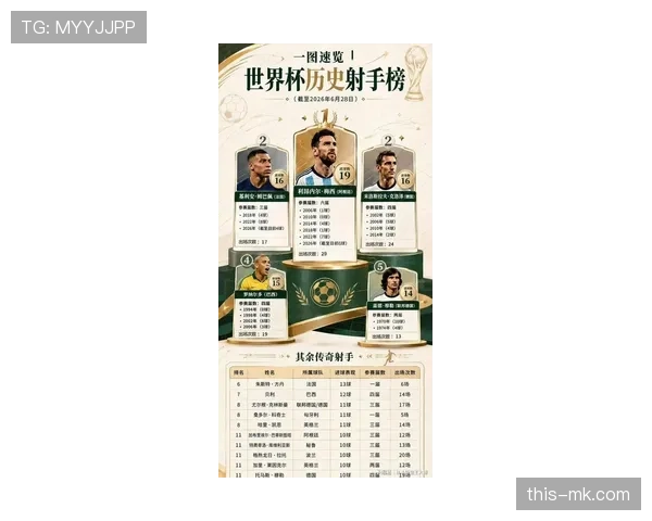 2026世界杯加时赛规则：淘汰赛阶段赛制说明